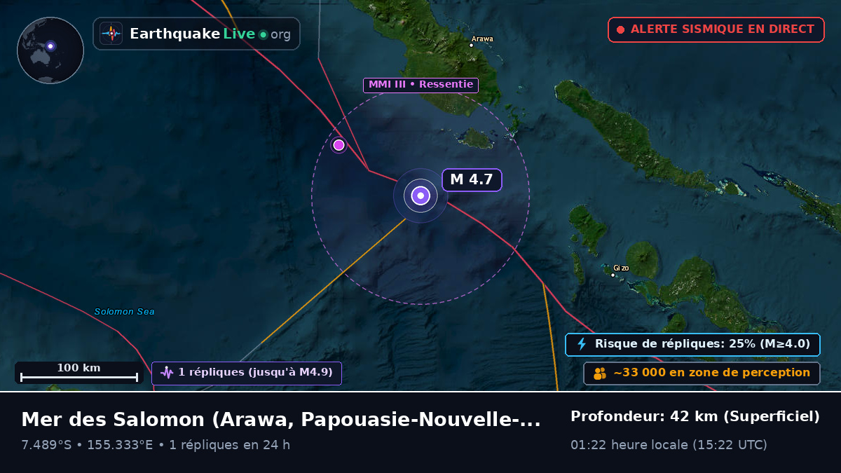 Mer des Salomon (Papouasie-Nouvelle-Guinée)