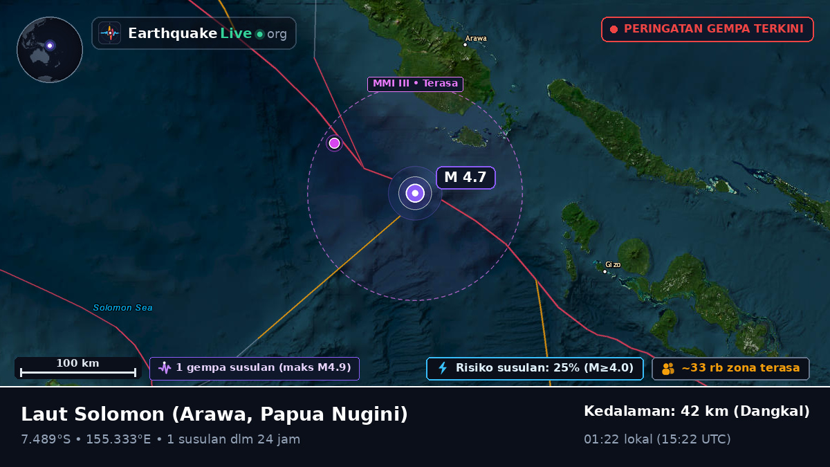 Laut Solomon (Papua Nugini)
