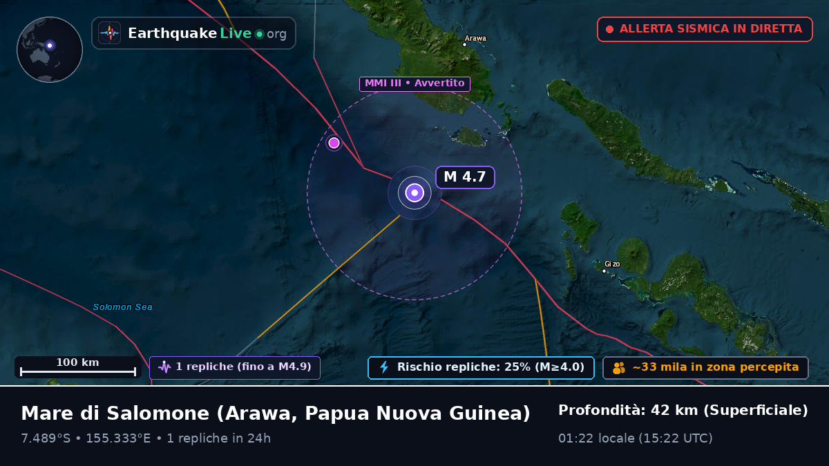 Mare di Salomone (Papua Nuova Guinea)