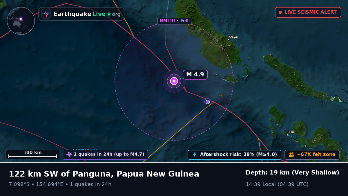 Solomon Sea (Papua New Guinea)
