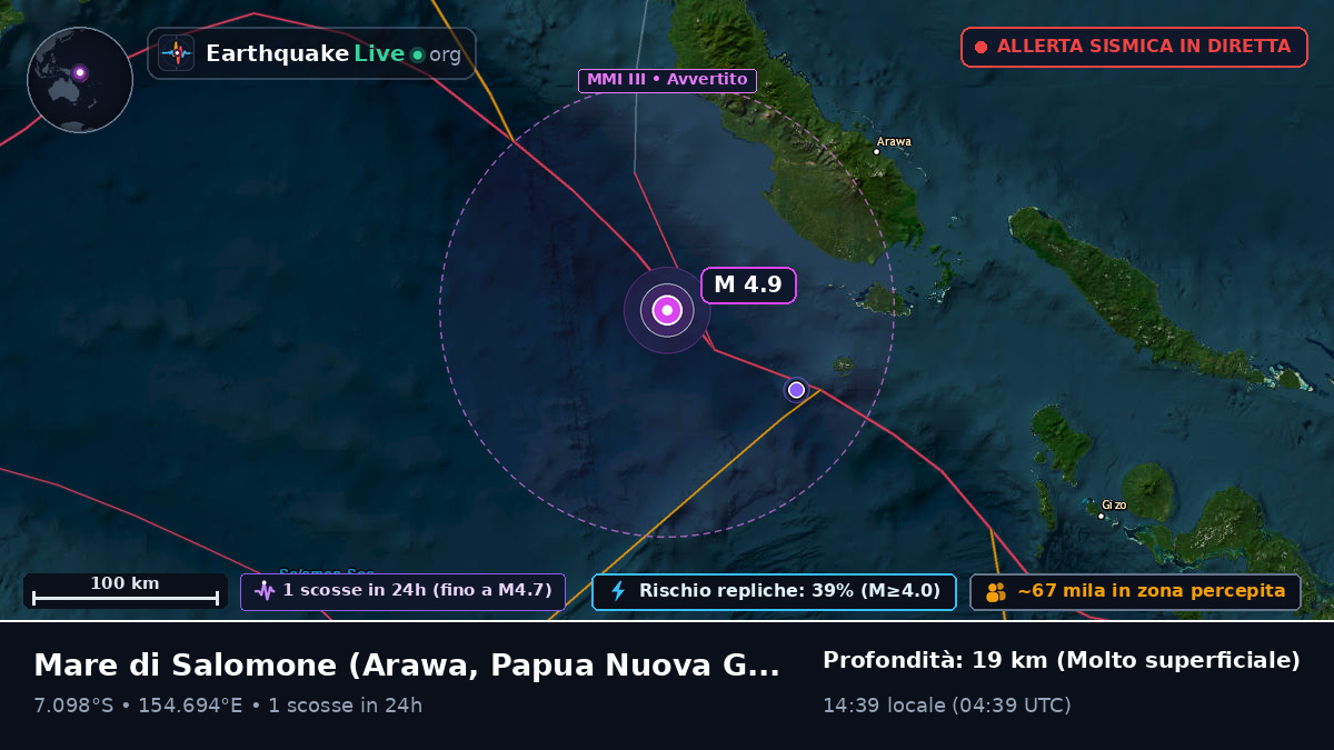 Mare di Salomone (Papua Nuova Guinea)