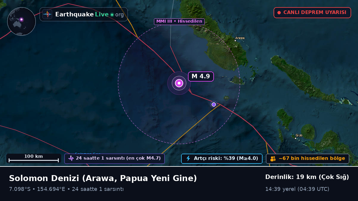 Solomon Denizi (Papua Yeni Gine)