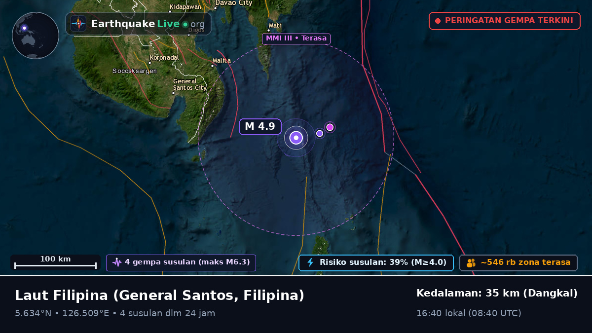 Laut Filipina (Filipina)
