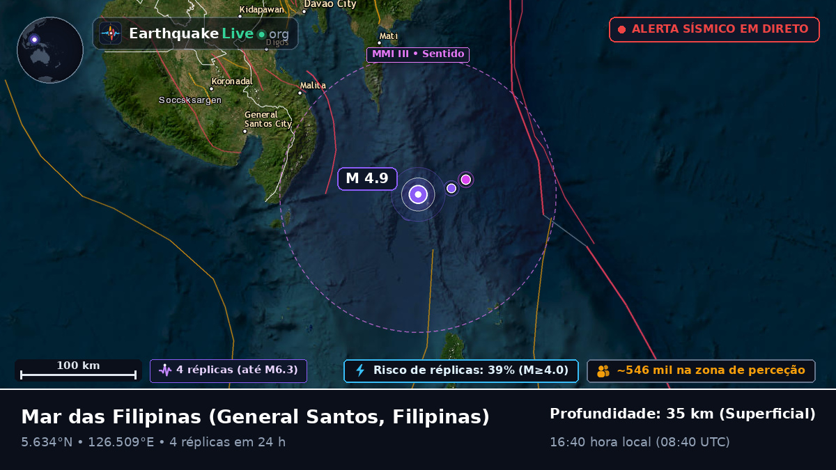 Mar das Filipinas (Filipinas)