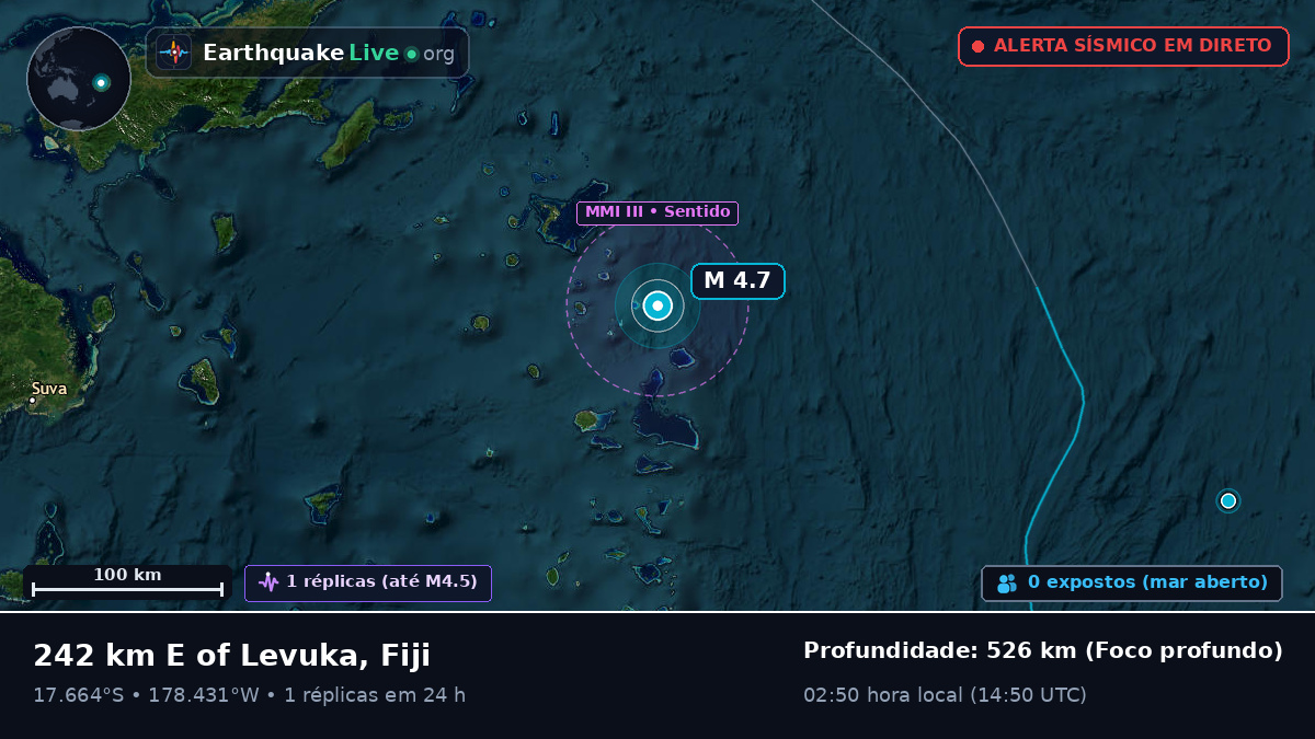 Oceano Pacífico Sul (Fiji)
