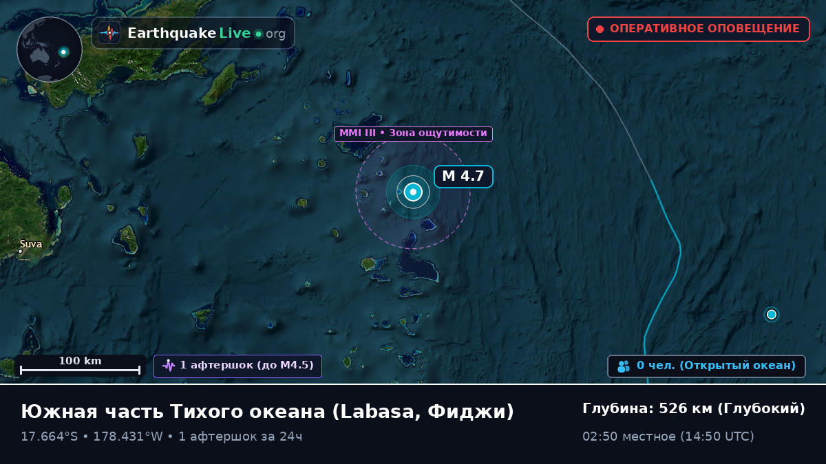 Южная часть Тихого океана (Фиджи)