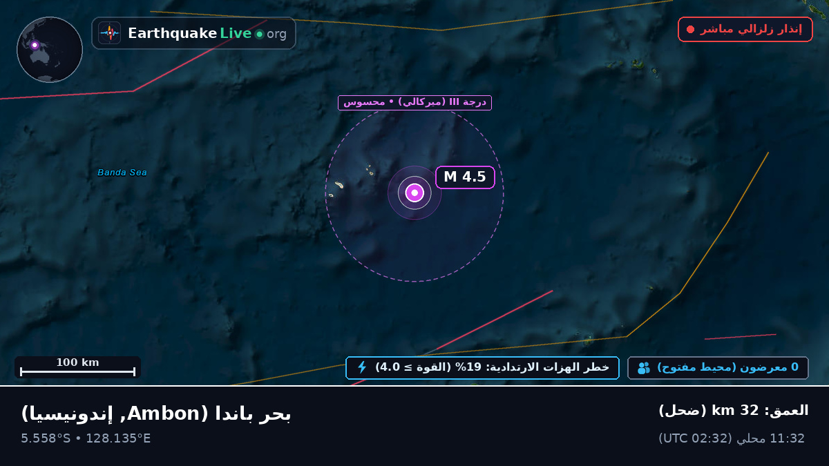 بحر باندا (إندونيسيا)