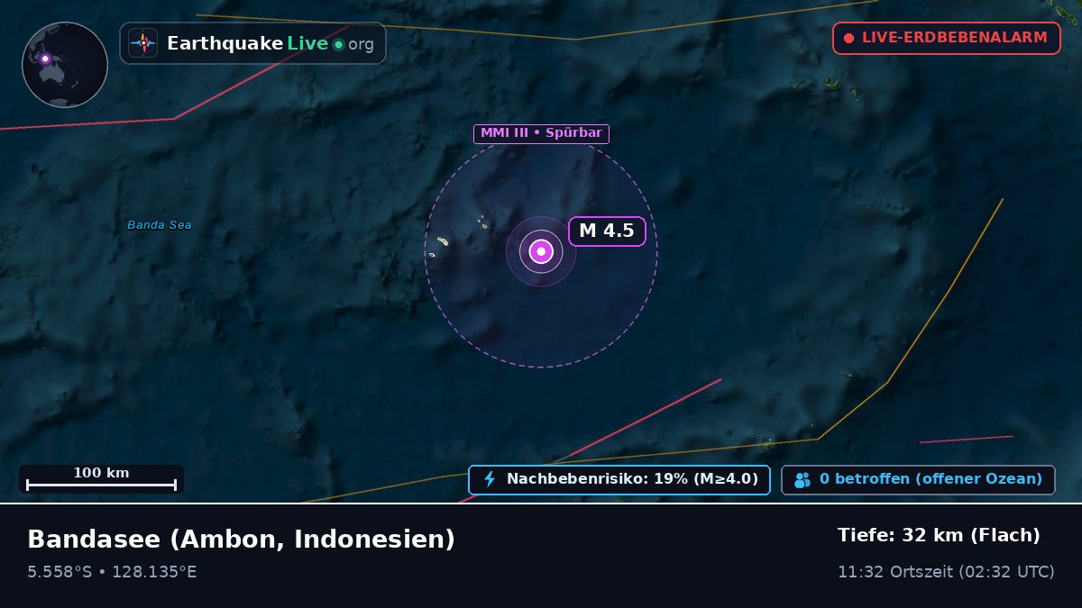 Bandasee (Indonesien)