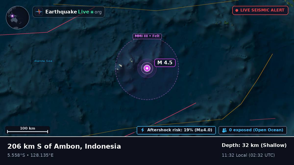 Banda Sea (Indonesia)