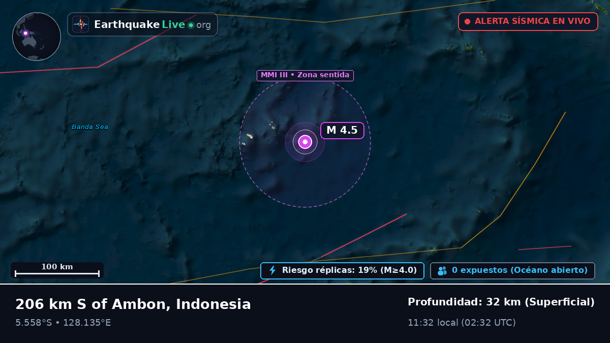 Mar de Banda (Indonesia)