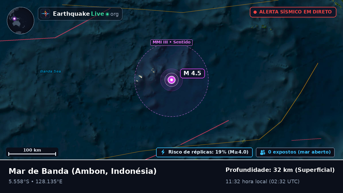 Mar de Banda (Indonésia)
