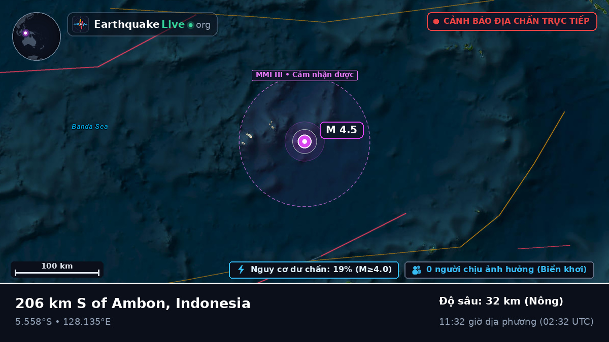 Biển Banda (Indonesia)
