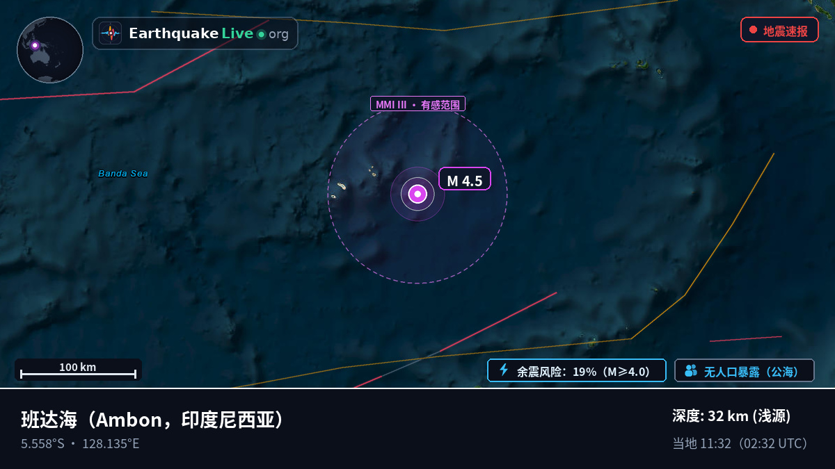 班达海 (印度尼西亚)