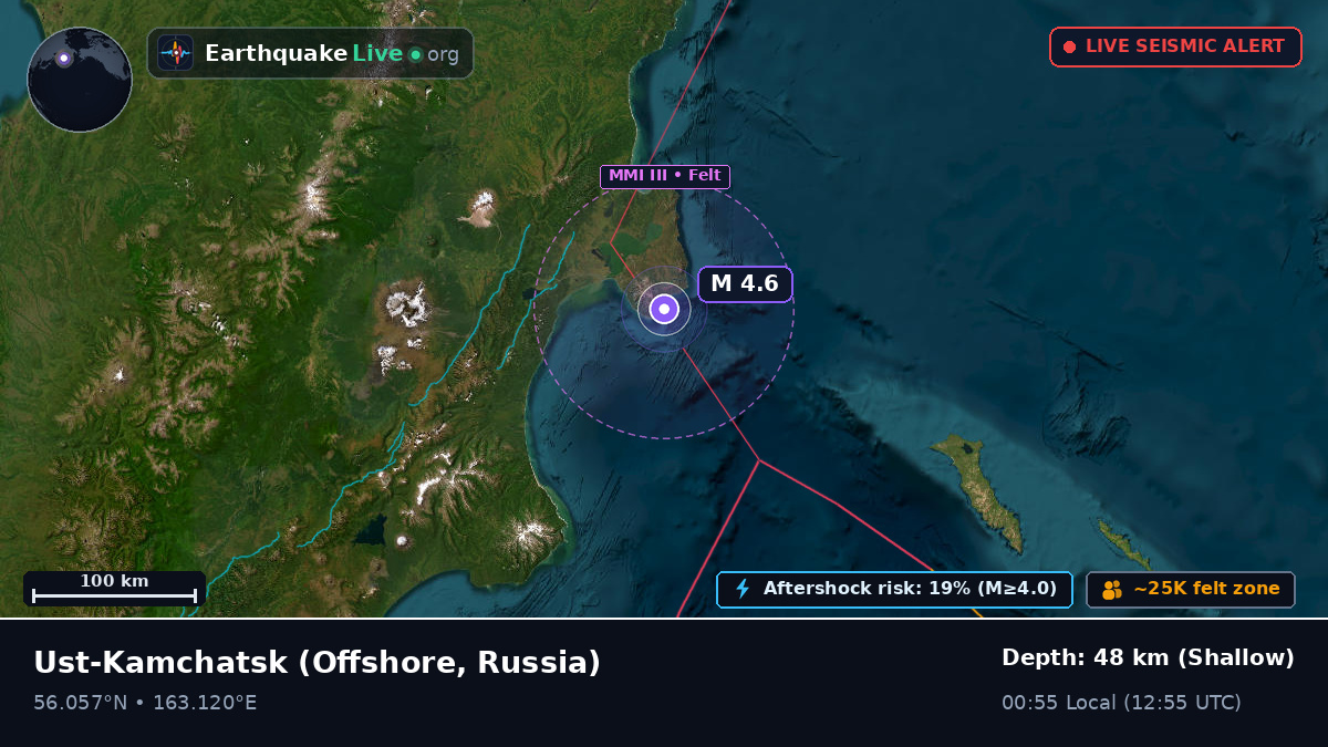 Off the coast of Ust-Kamchatsk, Russia