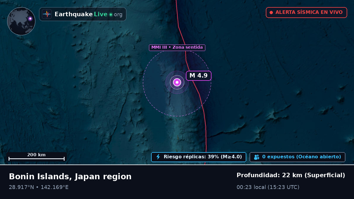 Océano Pacífico Norte (Japón)