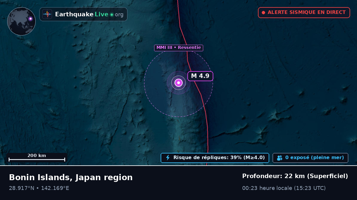 Océan Pacifique Nord (Japon)