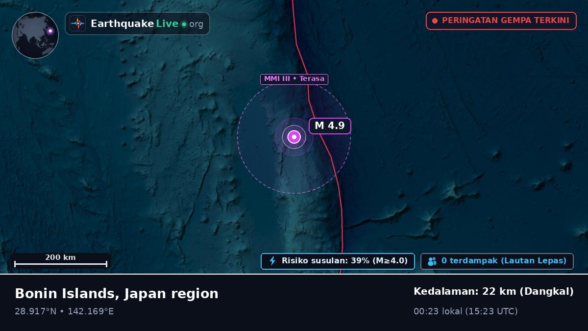 Samudra Pasifik Utara (Jepang)