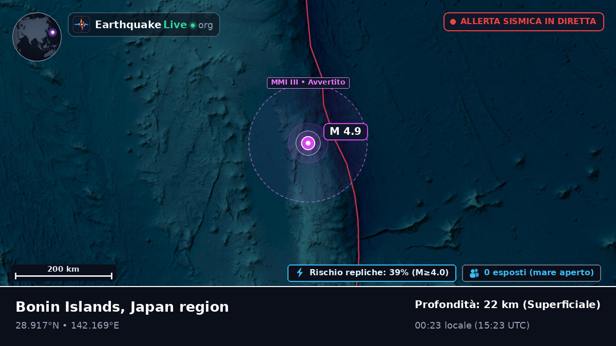 Oceano Pacifico settentrionale (Giappone)