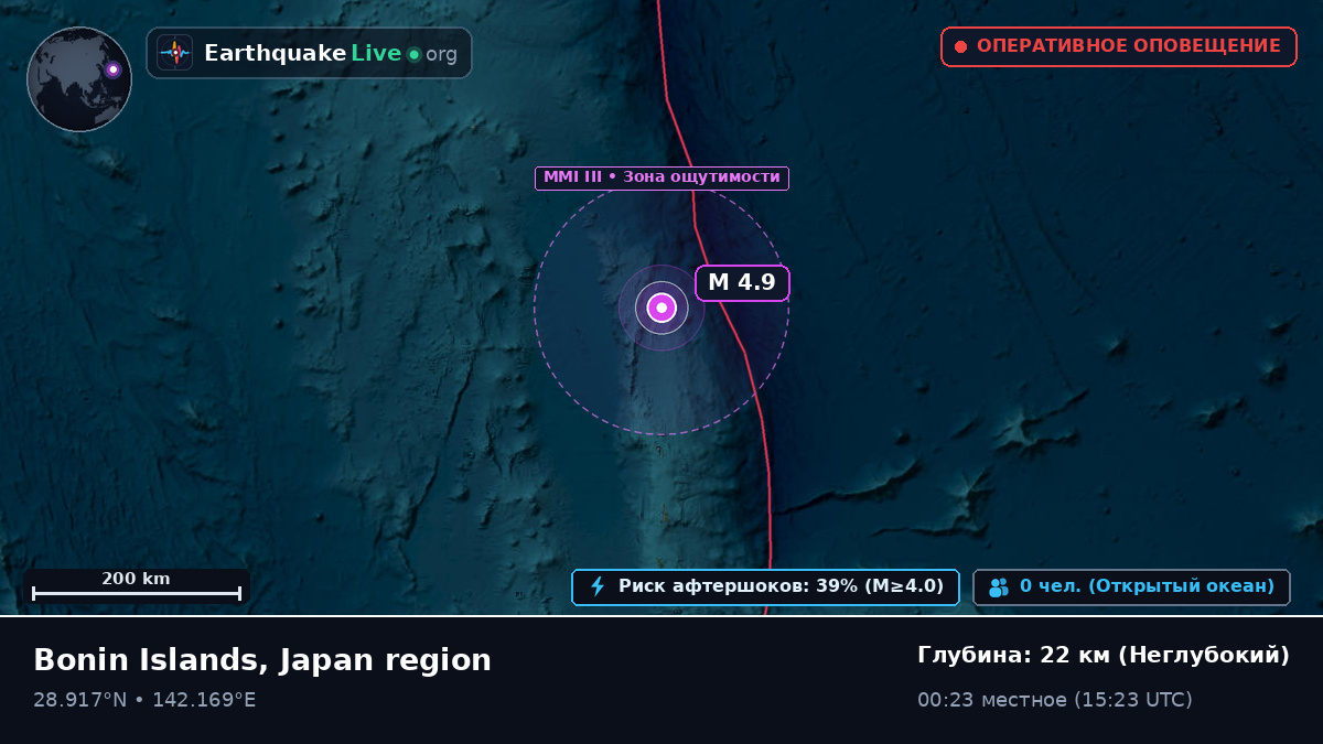 Северная часть Тихого океана (Япония)