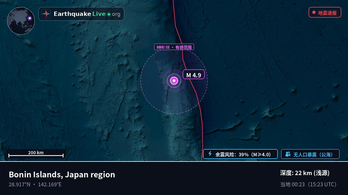 北太平洋 (日本)