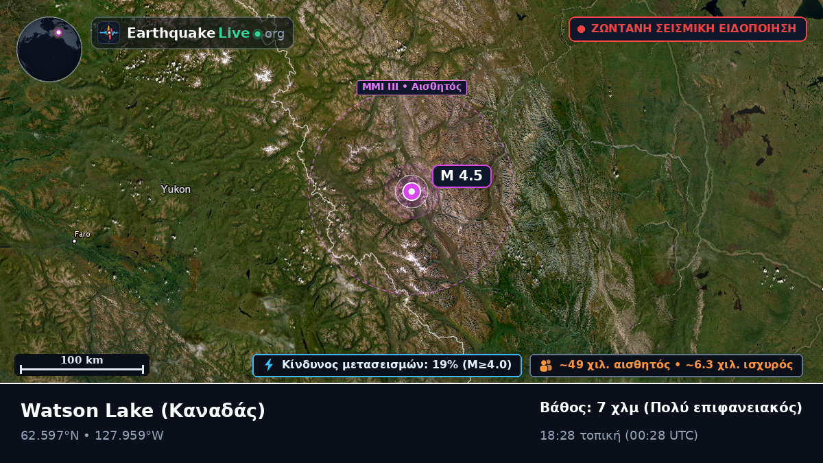 Yukon, Καναδάς