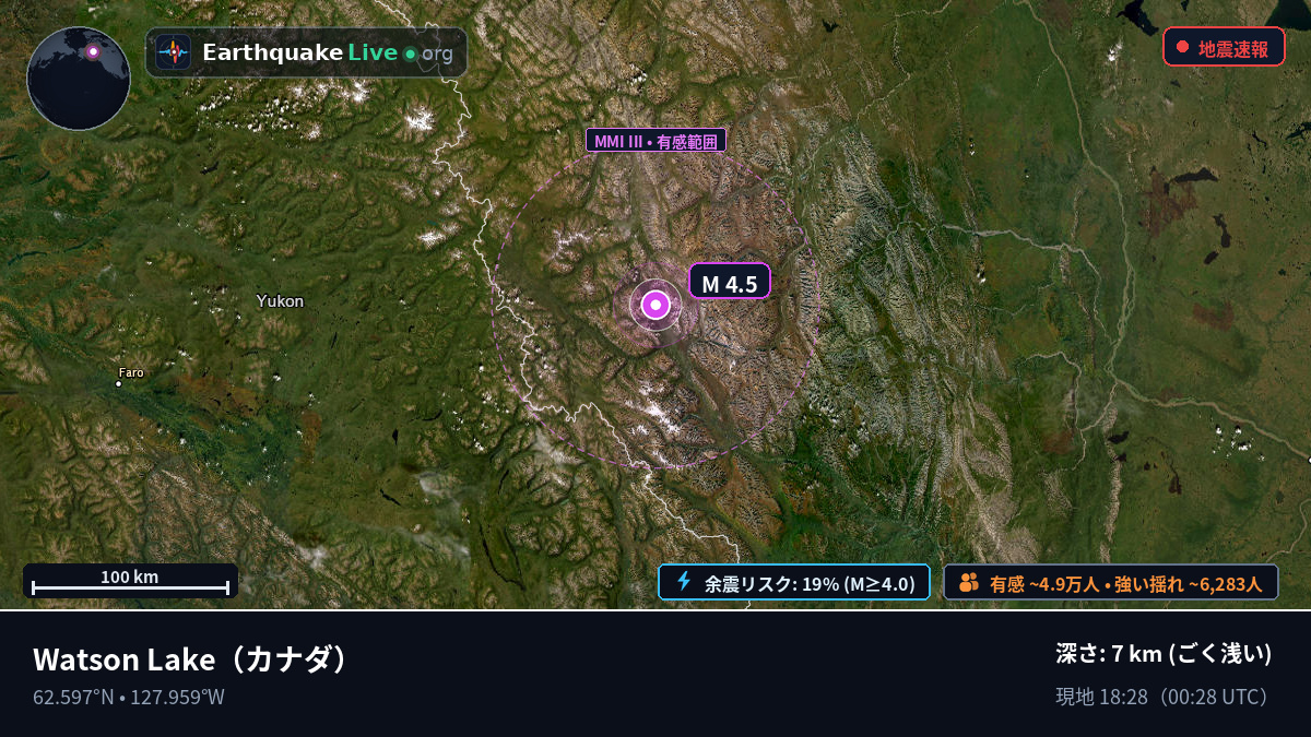 Yukon, カナダ