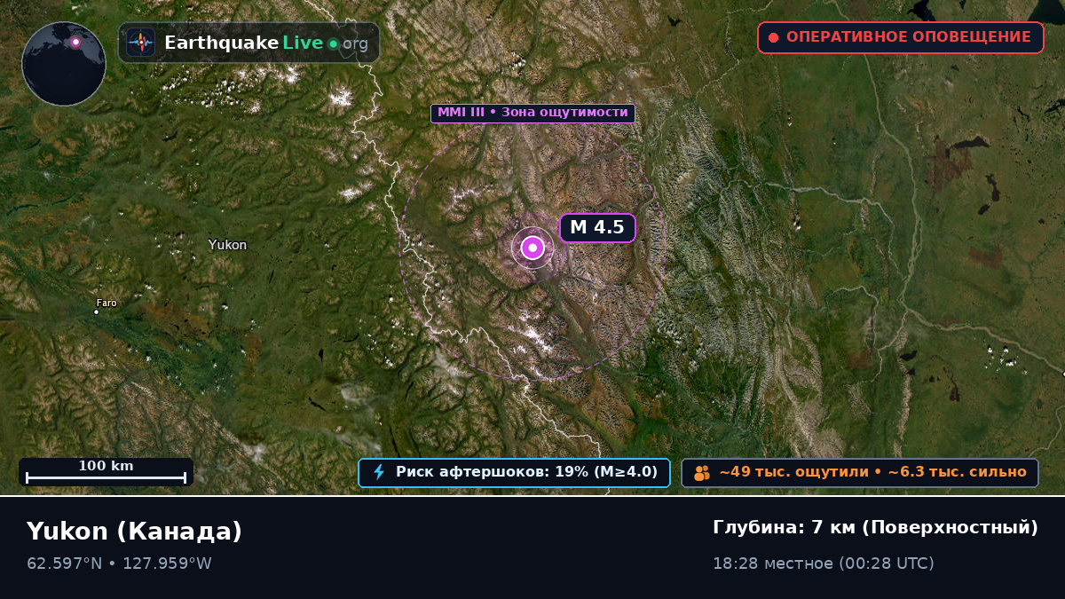 Yukon, Канада