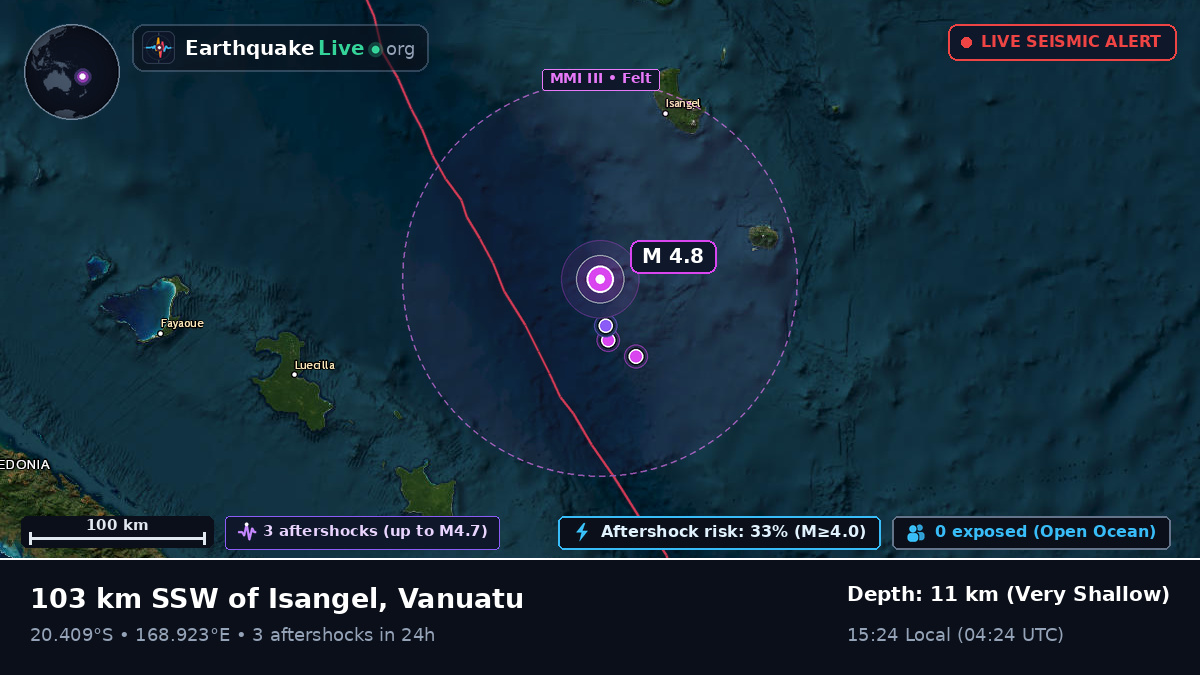 South Pacific Ocean (Vanuatu)
