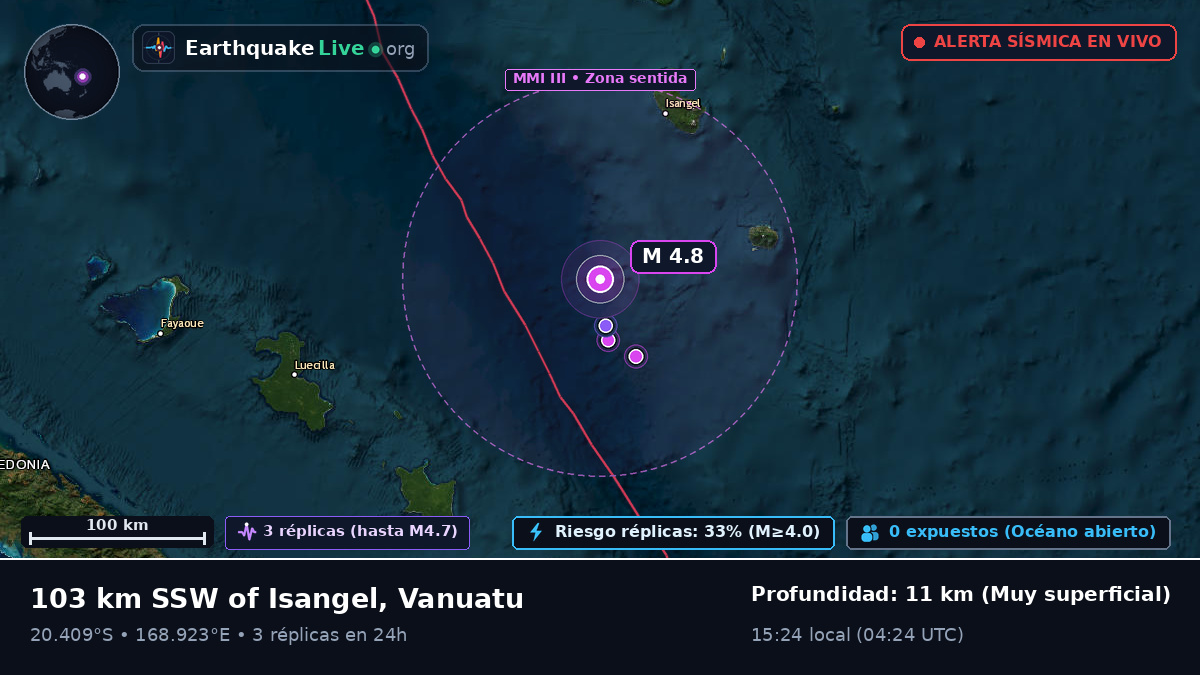 Océano Pacífico Sur (Vanuatu)