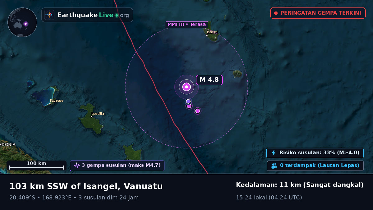 Samudra Pasifik Selatan (Vanuatu)