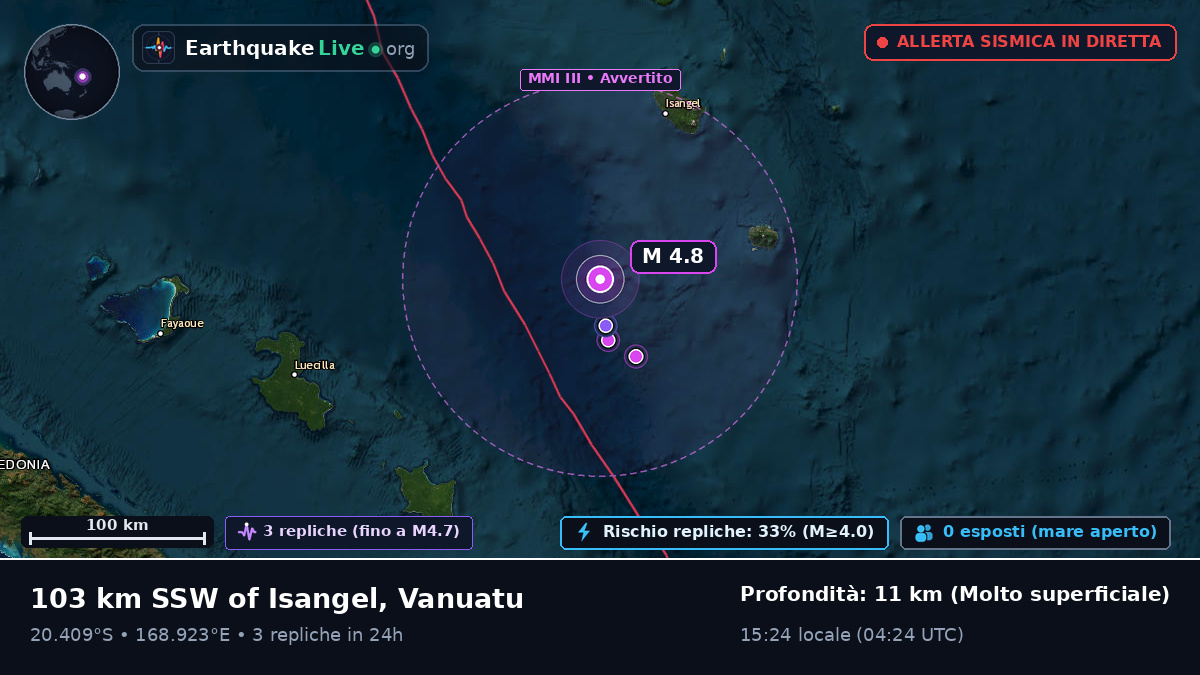 Oceano Pacifico meridionale (Vanuatu)