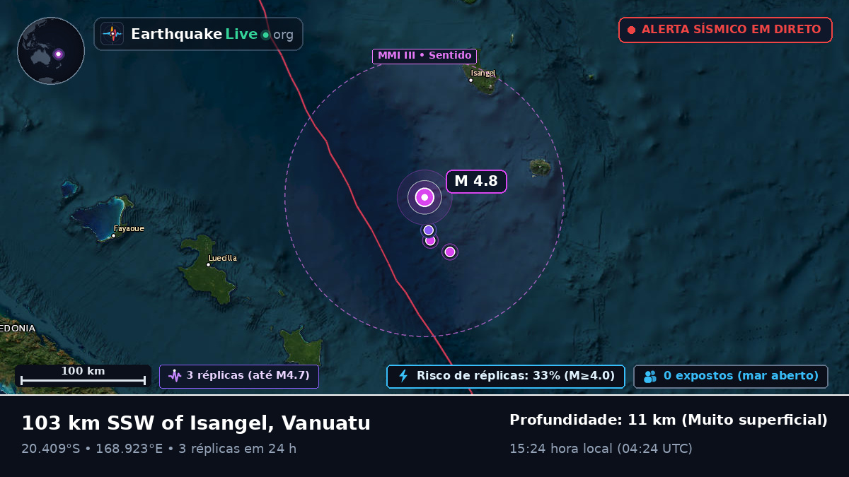 Oceano Pacífico Sul (Vanuatu)