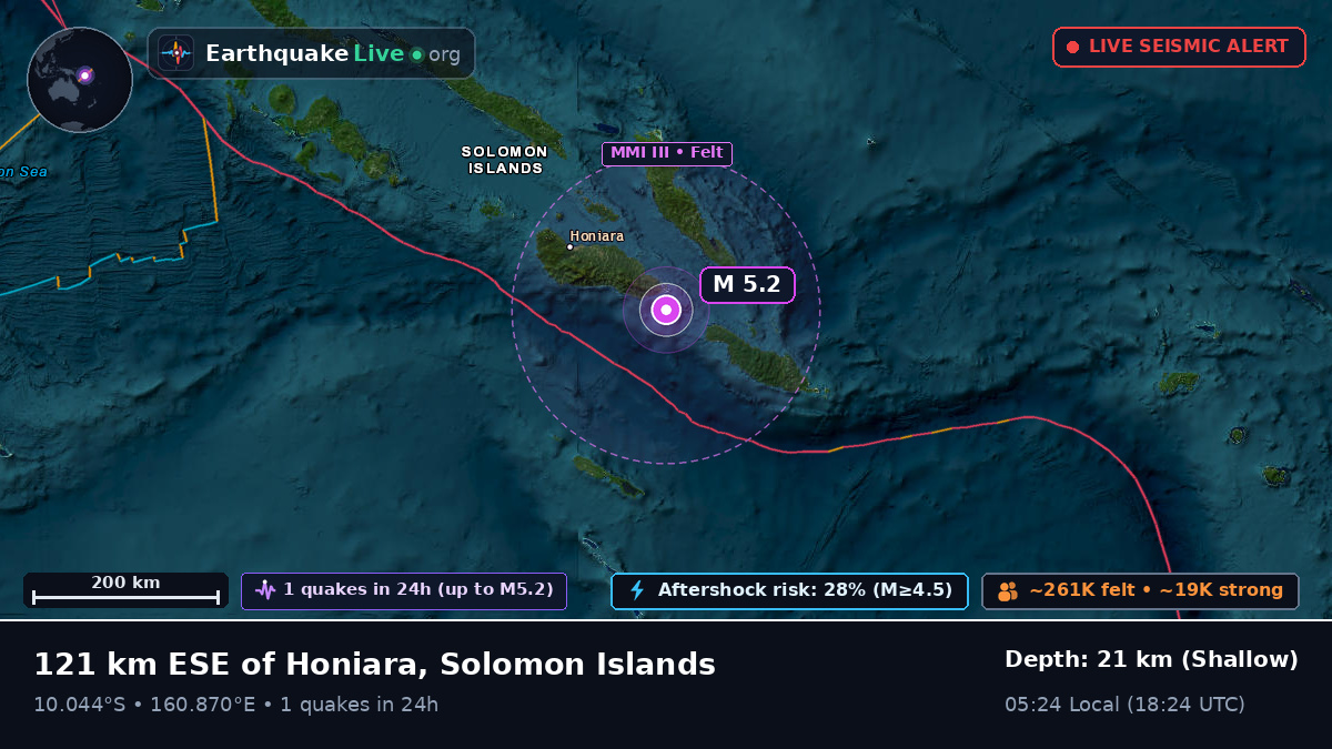 Coral Sea (Solomon Islands)