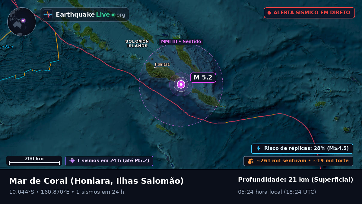 Mar de Coral (Ilhas Salomão)