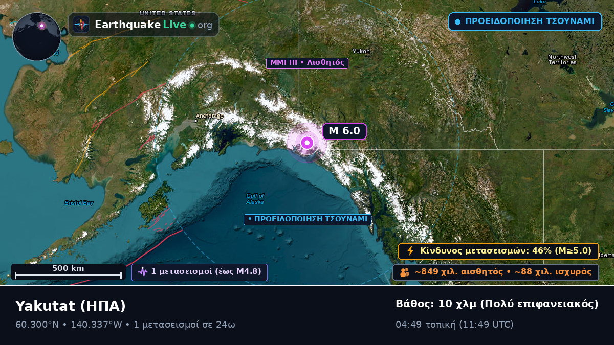 Alaska, ΗΠΑ