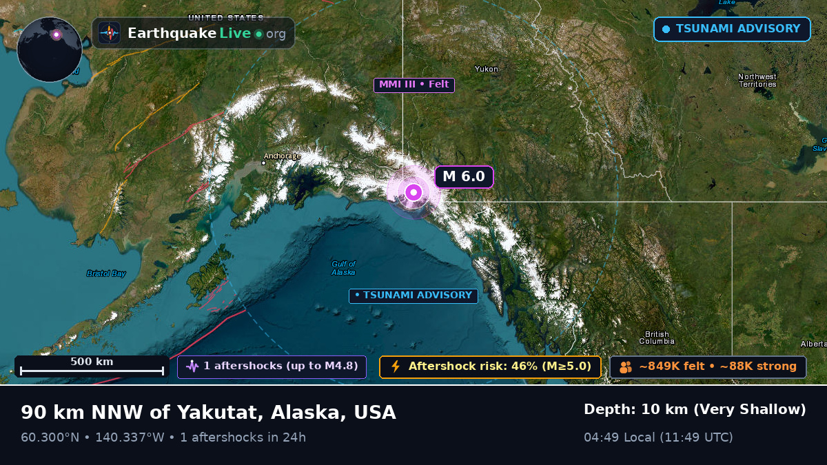 Alaska, USA