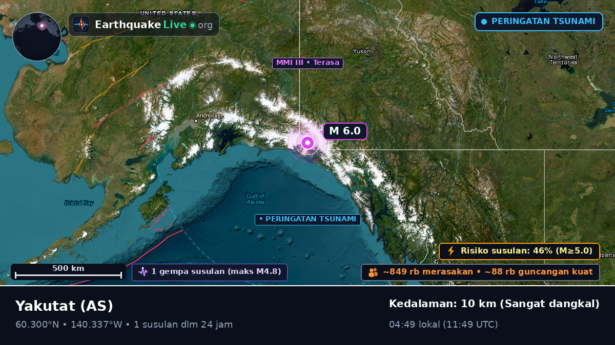 Alaska, AS