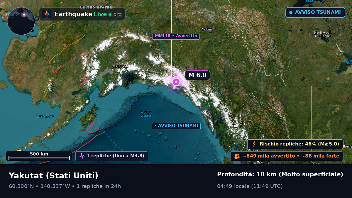 Alaska, Stati Uniti