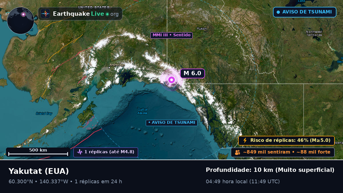 Alaska, EUA