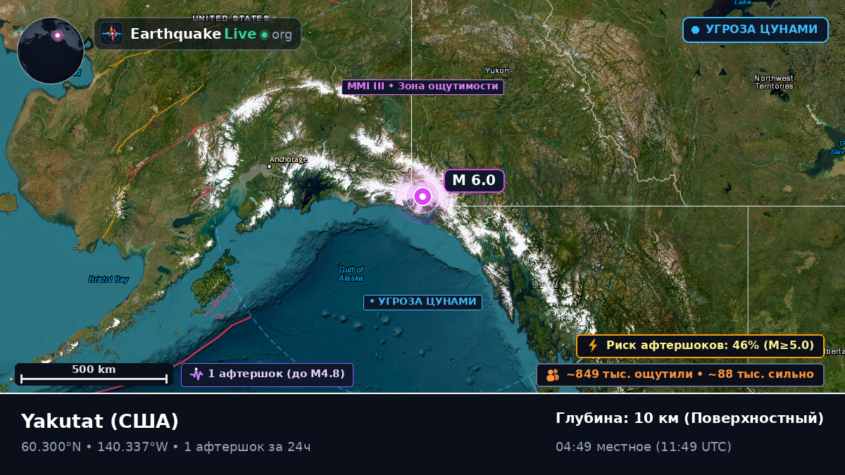 Alaska, США