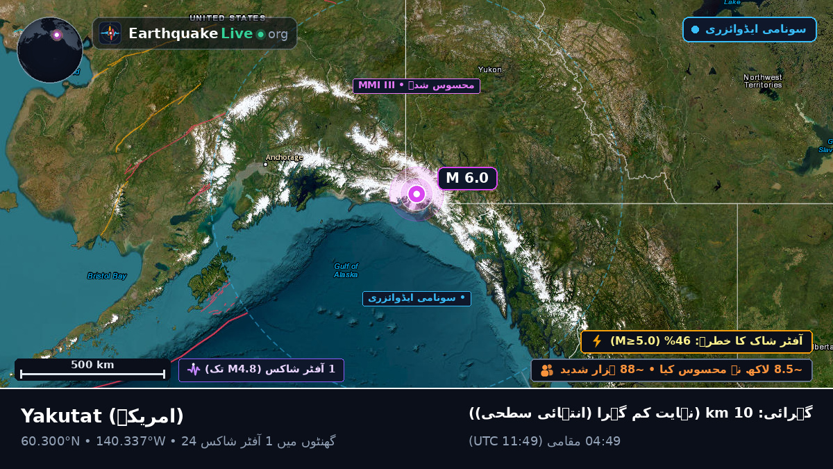 Alaska, امریکہ