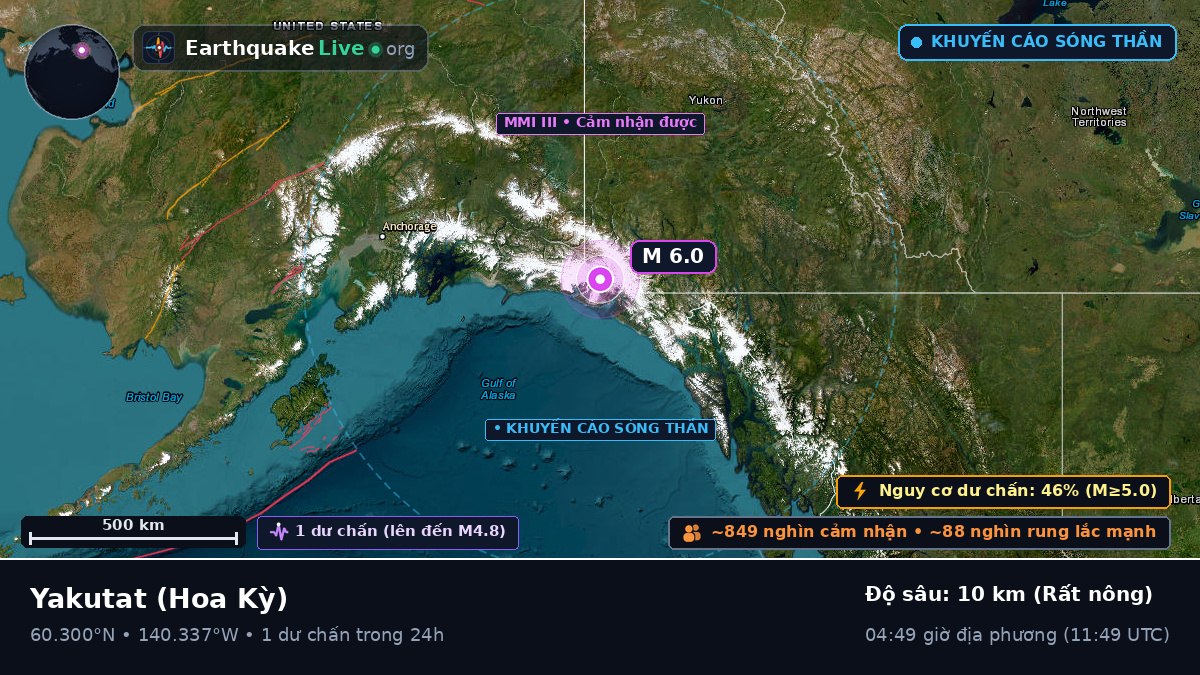 Alaska, Hoa Kỳ