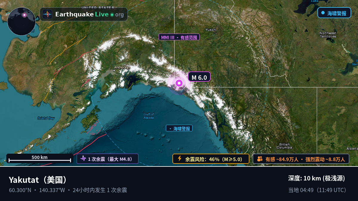 Alaska, 美国
