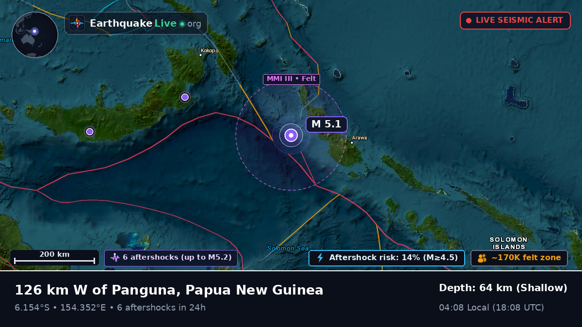 Solomon Sea (Papua New Guinea)