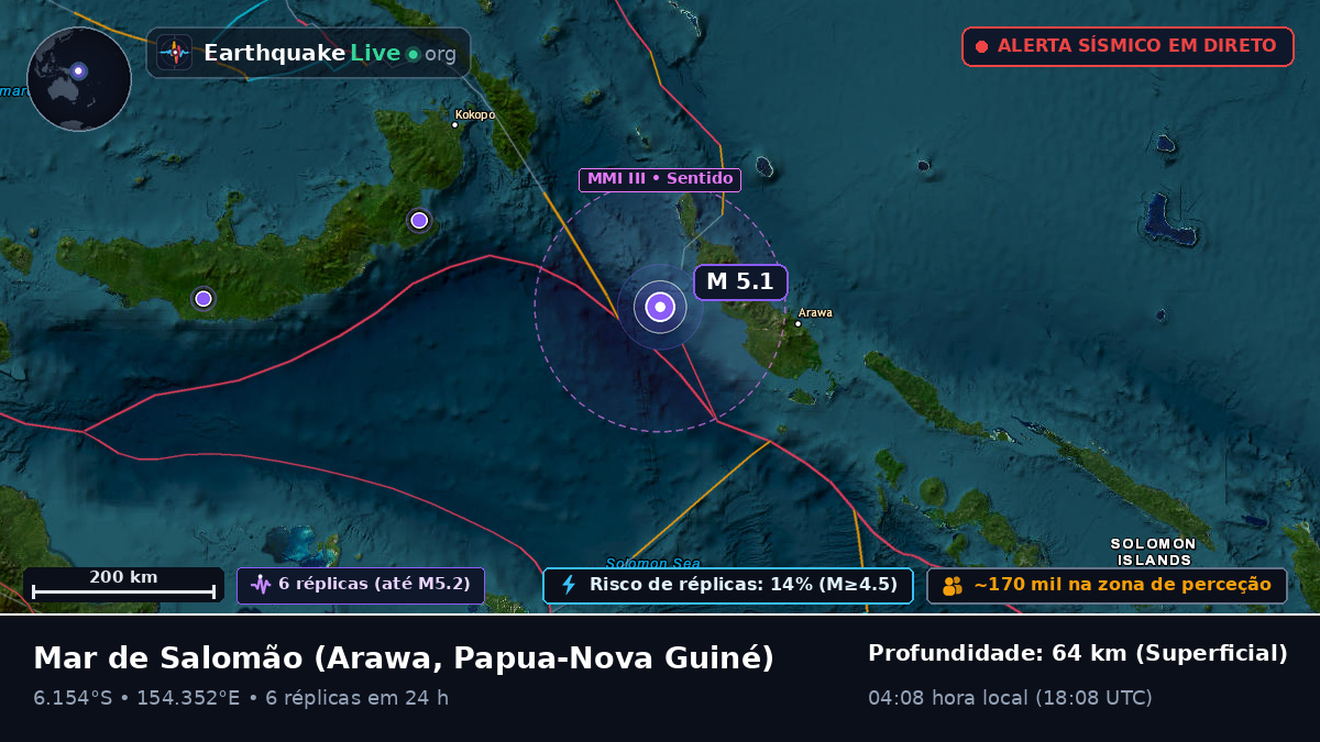 Mar de Salomão (Papua-Nova Guiné)