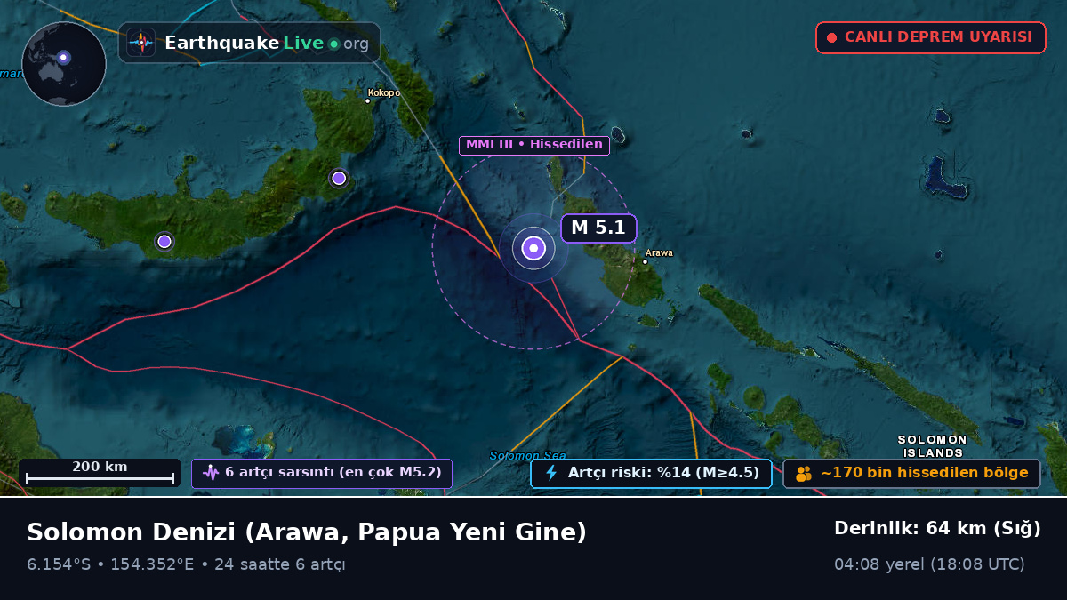 Solomon Denizi (Papua Yeni Gine)