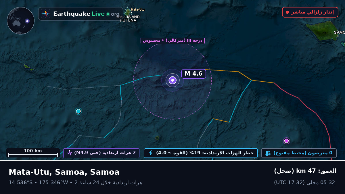 جنوب المحيط الهادئ (Samoa)