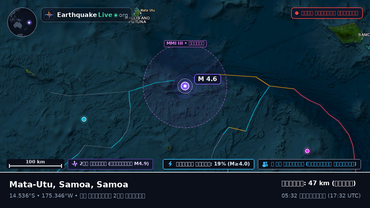 দক্ষিণ প্রশান্ত মহাসাগর (Samoa)
