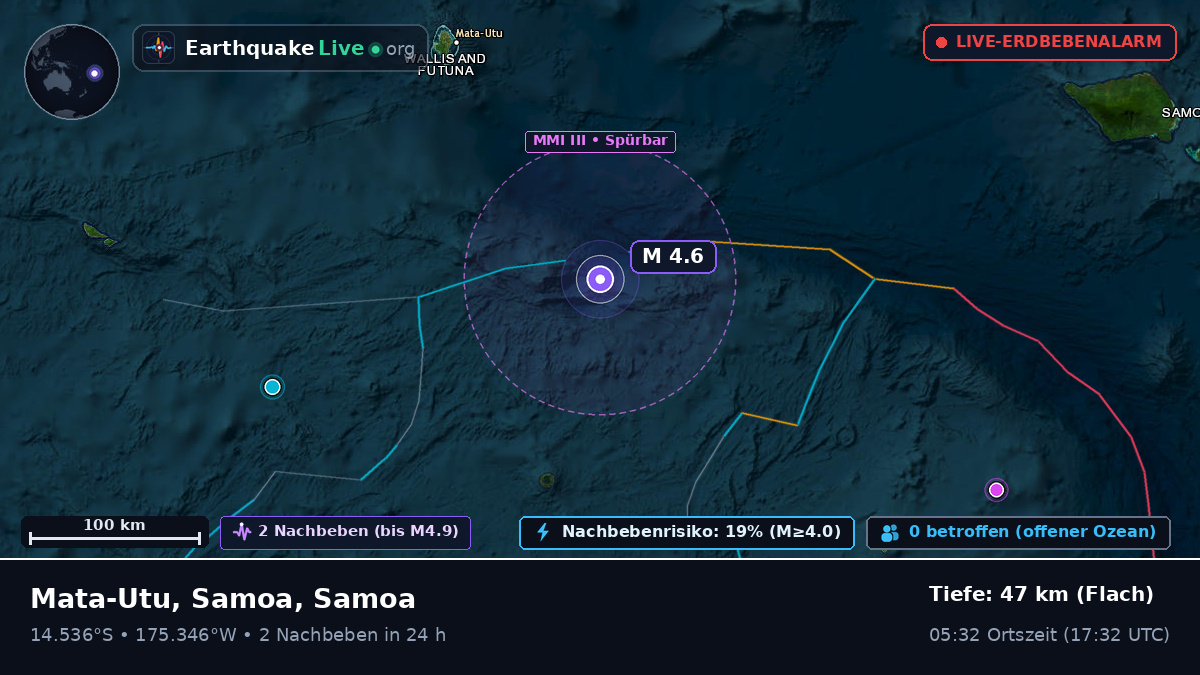 Südpazifik (Samoa)