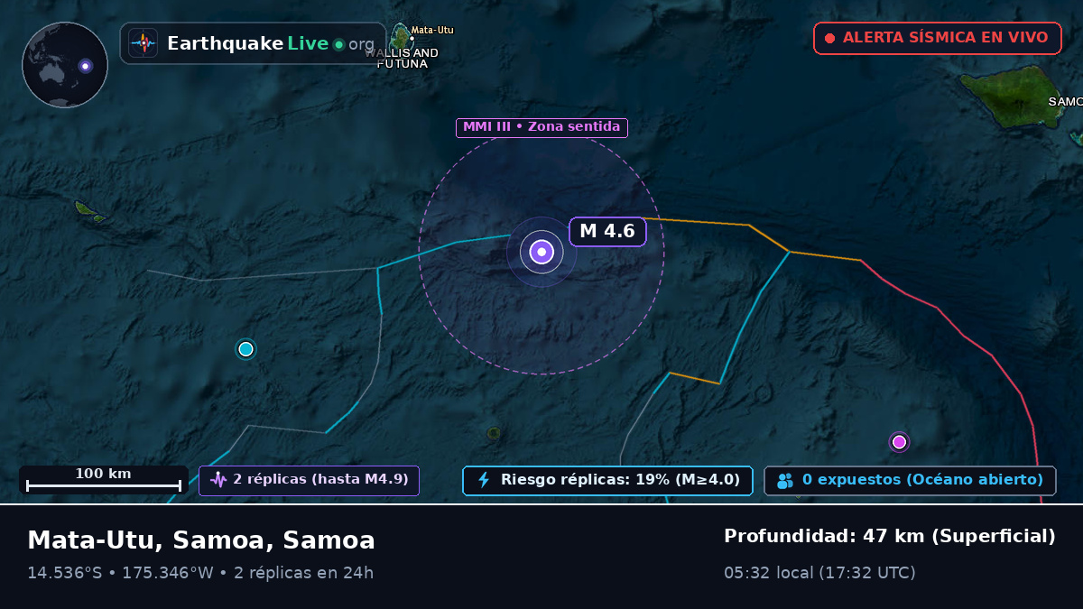 Océano Pacífico Sur (Samoa)